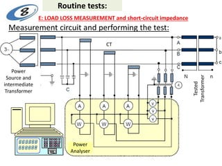 Measurement circuit and performing the test:
VT
Power
Source and
intermediate
Transformer
CT
Power
Analyser
Tested
Transformer
Routine tests:
E: LOAD LOSS MEASUREMENT and short-circuit impedance
 