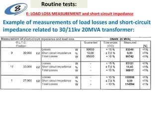 Example of measurements of load losses and short-circuit
impedance related to 30/11kv 20MVA transformer:
Routine tests:
E: LOAD LOSS MEASUREMENT and short-circuit impedance
 