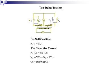 Testing of transformers and reactors.ppt