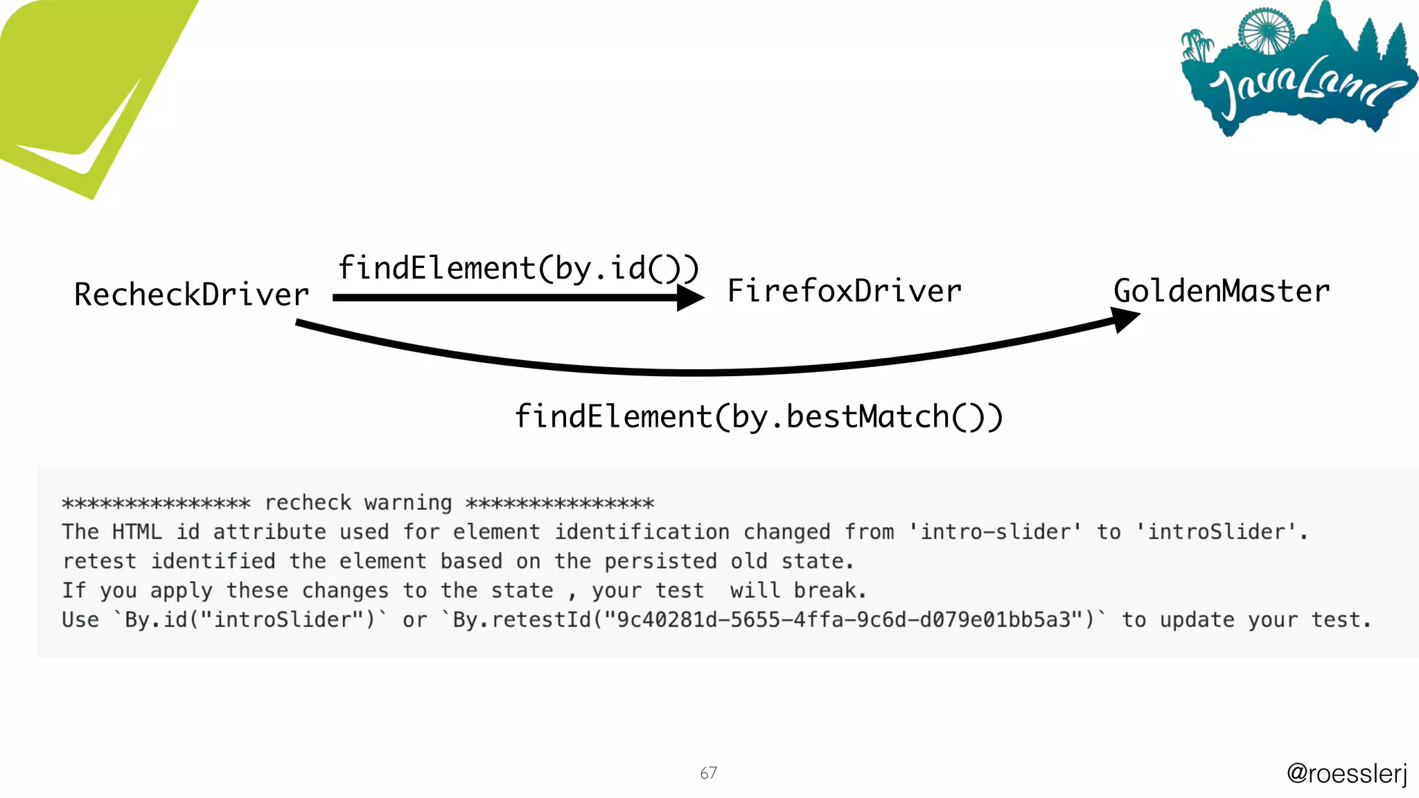 @roesslerj67
RecheckDriver
findElement(by.id())
FirefoxDriver
findElement(by.bestMatch())
GoldenMaster
 