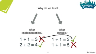 @roesslerj29
Why do we test?
After
implementation?
1 + 1 = 3
2 + 2 = 4
After
change?
1 + 1 = 3
1 + 1 = 5
 