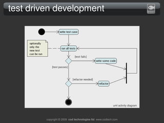 test driven development




                                                            uml activity diagram




         ...