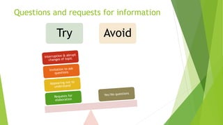 Questions and requests for information
Try Avoid
 