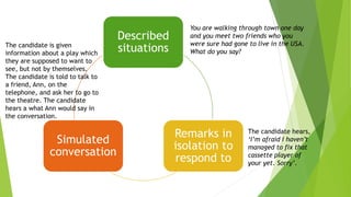 Described
situations
Remarks in
isolation to
respond to
Simulated
conversation
You are walking through town one day
and you meet two friends who you
were sure had gone to live in the USA.
What do you say?
The candidate hears,
‘I’m afraid I haven’t
managed to fix that
cassette player of
your yet. Sorry’.
The candidate is given
information about a play which
they are supposed to want to
see, but not by themselves.
The candidate is told to talk to
a friend, Ann, on the
telephone, and ask her to go to
the theatre. The candidate
hears a what Ann would say in
the conversation.
 