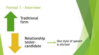 Format 1 - Interview
Traditional
form
Relationship
tester-
candidate
One style of speech
is elicited
 