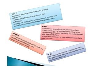 WHAT?
My project is going to be on the Performance of several
Different PC’s,
I will be testing 1-5 different computers and their
performance,
I expect to find the computers running under spec, have little or no
space left, and have duplicates of files taking up needed space.
WHAT?
My project is going to be on the Performance of several
Different PC’s,
I will be testing 1-5 different computers and their
performance,
I expect to find the computers running under spec, have little or no
space left, and have duplicates of files taking up needed space.
WHY?
To find out how to actually test the performance of a PC,To make sure they are all running correctly and up-to-spec,I will be looking at how they are running and what disk space isbeing used up and where,
To make other users aware of the PC’s Performance and whatspace is on them.
WHY?
To find out how to actually test the performance of a PC,To make sure they are all running correctly and up-to-spec,I will be looking at how they are running and what disk space isbeing used up and where,
To make other users aware of the PC’s Performance and whatspace is on them.
WHERE?I will use performance manager and TreeSize to find
out all the data and information I need.
I will use the computers in ITeC.
WHERE?I will use performance manager and TreeSize to find
out all the data and information I need.
I will use the computers in ITeC.
HOW?
I will put all the data together double check it, Put it
into graphs and pie charts then present all my data and
information that I find out.
HOW?
I will put all the data together double check it, Put it
into graphs and pie charts then present all my data and
information that I find out.
 
