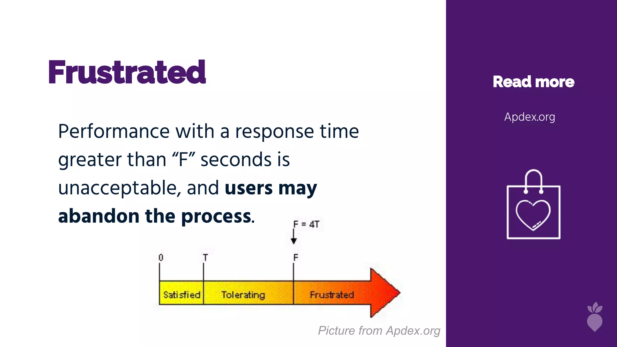 Frustrated Read more
Apdex.org
Performance with a response time
greater than “F” seconds is
unacceptable, and users may
abandon the process.
Picture from Apdex.org
 