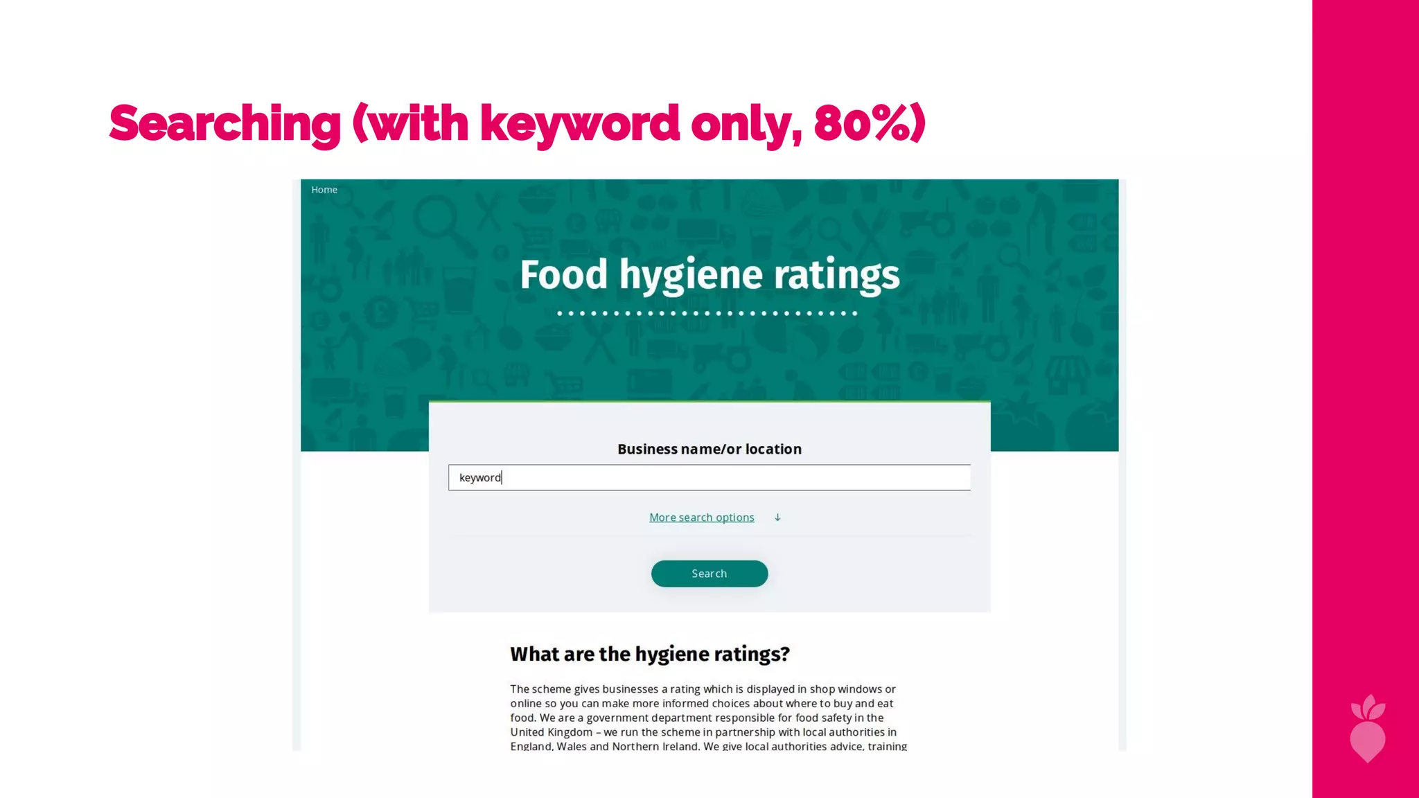 Searching (with keyword only, 80%)
 