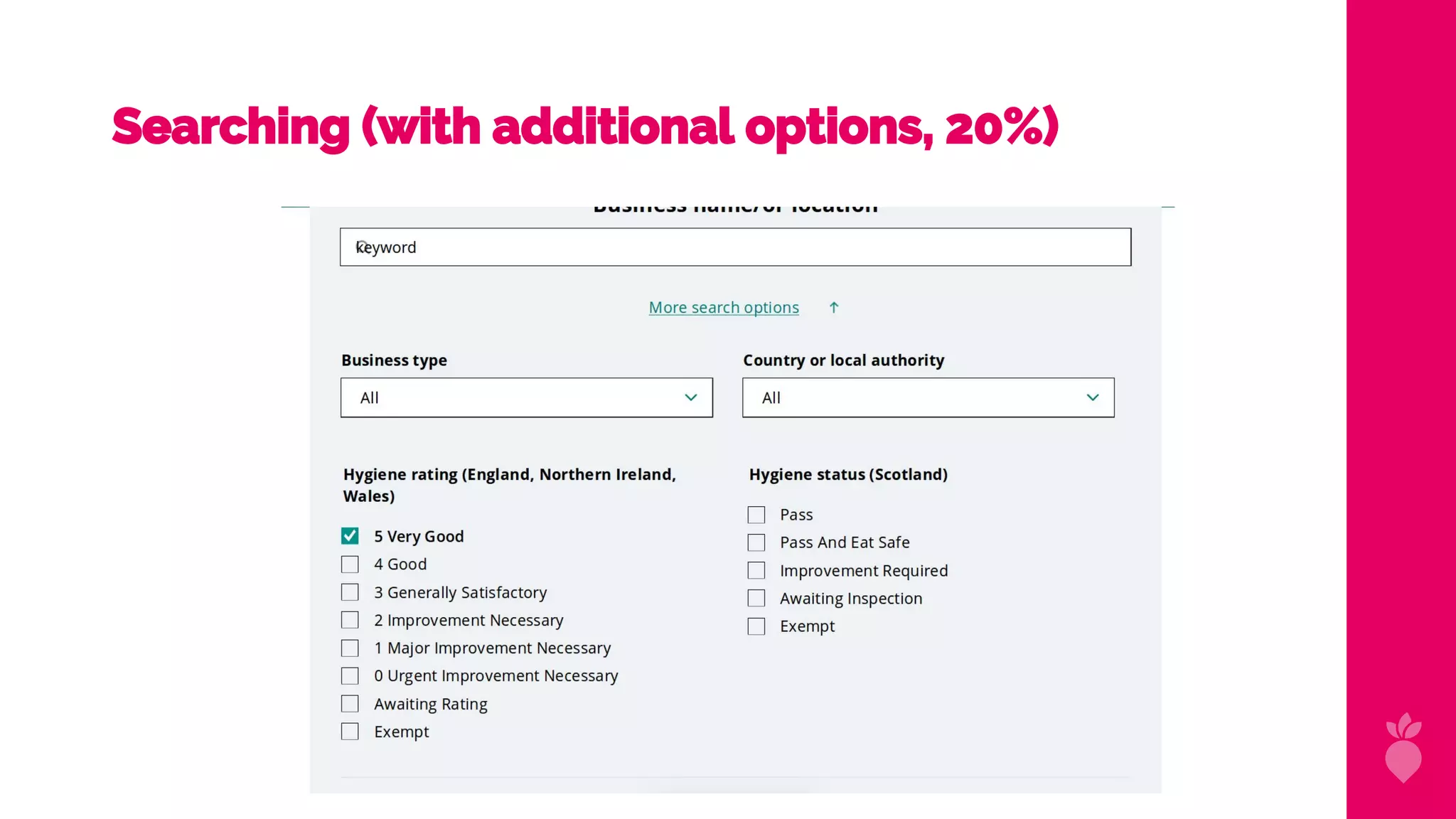 Searching (with additional options, 20%)
 