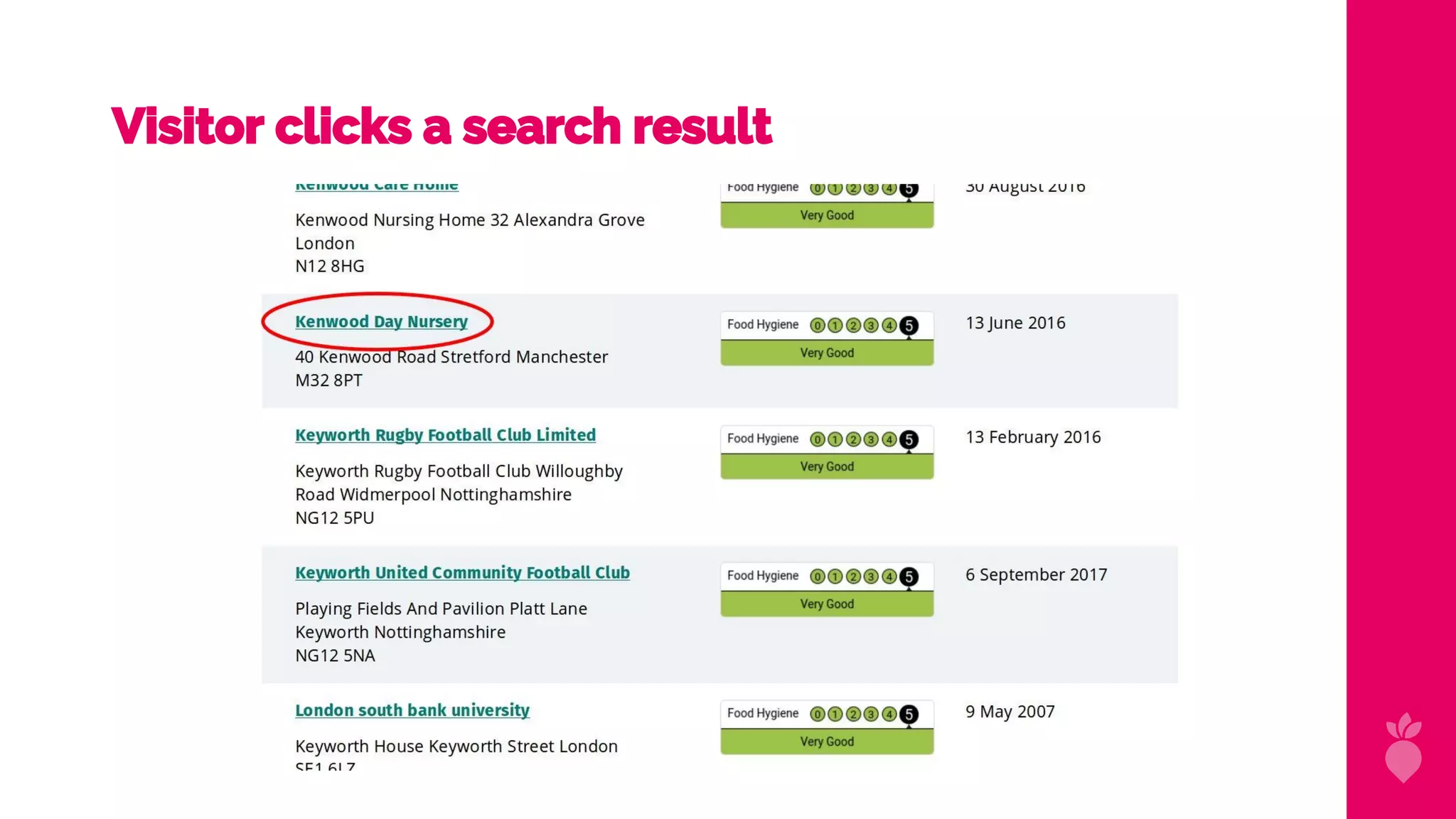 Visitor clicks a search result
 