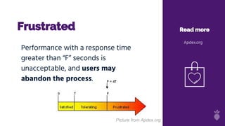 Frustrated Read more
Apdex.org
Performance with a response time
greater than “F” seconds is
unacceptable, and users may
abandon the process.
Picture from Apdex.org
 