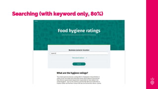 Searching (with keyword only, 80%)
 