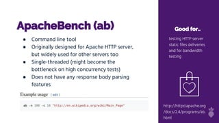 http://httpd.apache.org/docs/2
.4/programs/ab.html
ApacheBench (ab) Good for..
testing HTTP server
static files deliveries
and for bandwidth
testing
● Command line tool
● Originally designed for Apache HTTP server,
but widely used for other servers too
● Single-threaded (might become the
bottleneck on high concurrency tests)
● Does not have any response body parsing
features
http://httpd.apache.org
/docs/2.4/programs/ab.
html
 