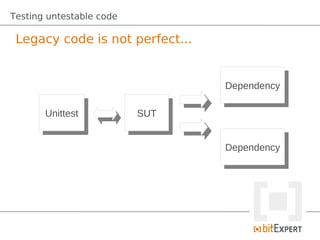 Testing untestable code

 Legacy code is not perfect...


                                 Dependency
                                  Dependency

       Unittest
        Unittest          SUT
                           SUT


                                 Dependency
                                  Dependency
 