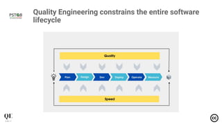 Reinventing our QA roles for Quality Engineering | PDF