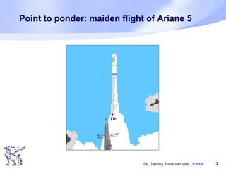 SE, Testing, Hans van Vliet, ©2008 12
Point to ponder: maiden flight of Ariane 5
 
