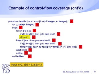 SE, Testing, Hans van Vliet, ©2008 31
Example of control-flow coverage (cnt’d)
procedure bubble (var a: array [1..n] of integer; n: integer);
var i, j: temp: integer;
begin
for i:= 2 to n do
if a[i] >= a[i-1] then goto next endif;
j:= i;
loop: if j <= 1 then goto next endif;
if a[j] >= a[j-1] then goto next endif;
temp:= a[j]; a[j]:= a[j-1]; a[j-1]:= temp; j:= j-1; goto loop;
next: skip;
enddo
end bubble;
input: n=2, a[1] = 5, a[2] = 3
√
√
√
√
√
√
√
√
√
√
√
√
a[i]=a[i-1]
 