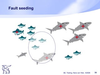 SE, Testing, Hans van Vliet, ©2008 39
Fault seeding
 