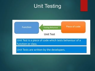Unit Testing
 