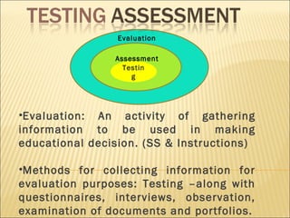 Evaluation: An activity of gathering information to be used in making educational decision. (SS & Instructions) Methods for collecting information for evaluation purposes: Testing –along with questionnaires, interviews, observation, examination of documents and portfolios. Testing Assessment Evaluation 