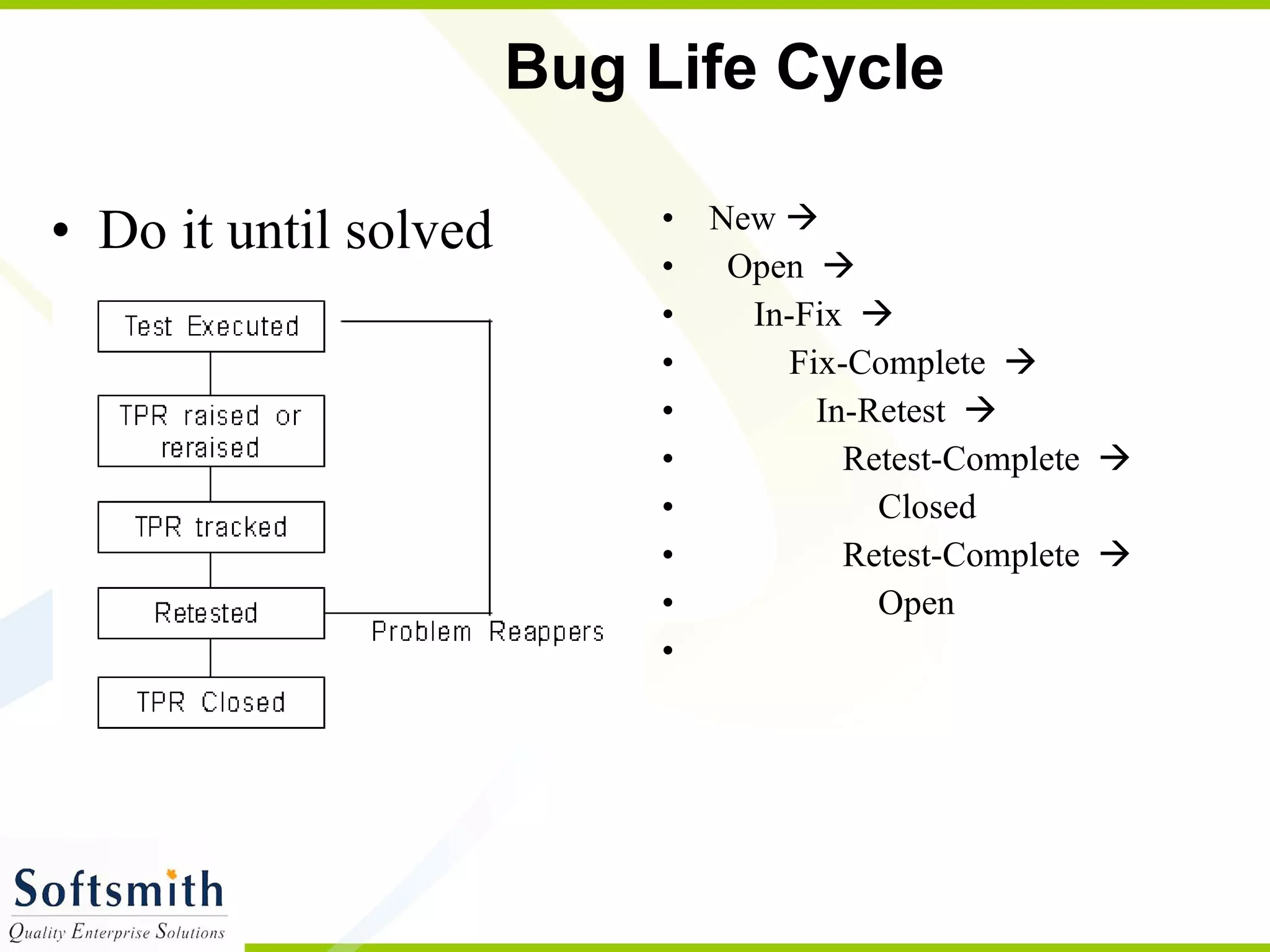 Bug Life Cycle Do it until solved New   Open   In-Fix   Fix-Complete   In-Retest   Retest-Complete   Closed  Retest-Complete   Open  