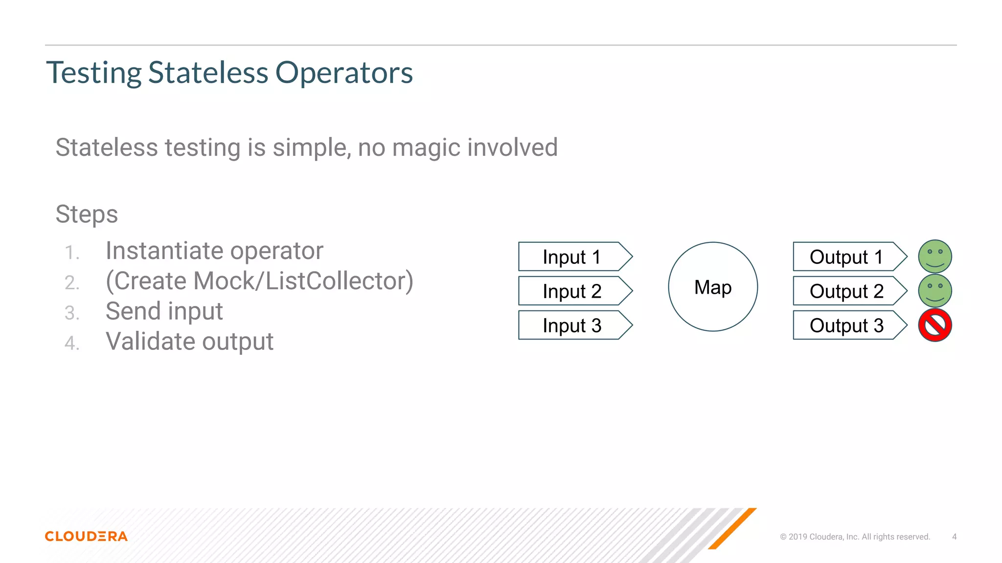 © 2019 Cloudera, Inc. All rights reserved. 4
Testing Stateless Operators
Stateless testing is simple, no magic involved
Steps
1. Instantiate operator
2. (Create Mock/ListCollector)
3. Send input
4. Validate output
Map
Input 1
Input 2
Input 3
Output 1
Output 2
Output 3
 