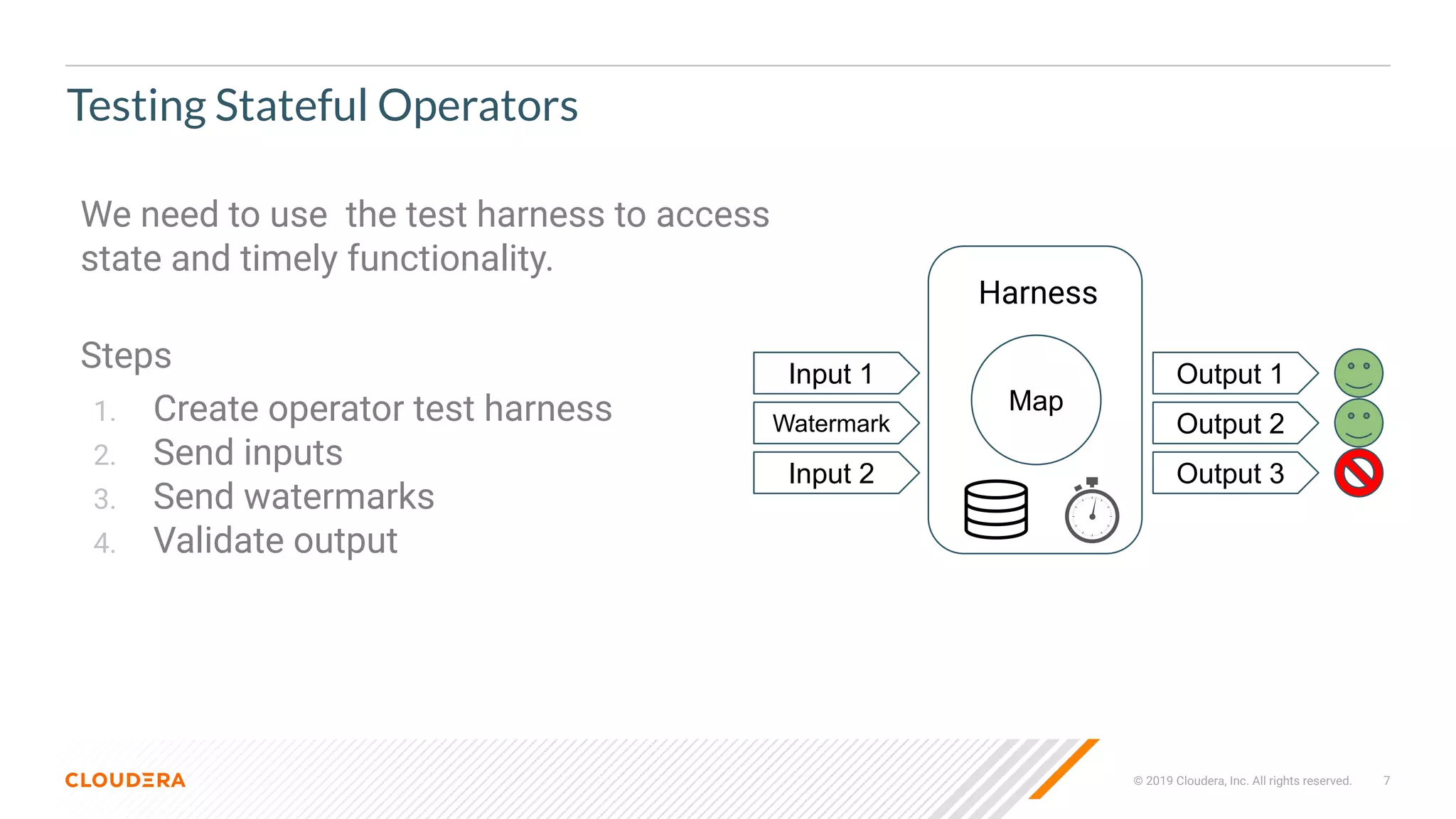 © 2019 Cloudera, Inc. All rights reserved. 7
Testing Stateful Operators
Map
Input 1
Watermark
Input 2
Output 1
Output 2
Output 3
Harness
We need to use the test harness to access
state and timely functionality.
Steps
1. Create operator test harness
2. Send inputs
3. Send watermarks
4. Validate output
 