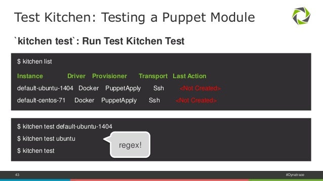 Test Kitchen Test Verify Converge Setup Test Kitchen Test Verify Converge Setup