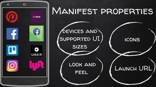 Launch URL
icons
devices and
supported UI
sizes
look and
feel
Manifest properties
 