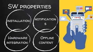 Offline
content
notification
s
installation
Hardware
integration
SW properties
 