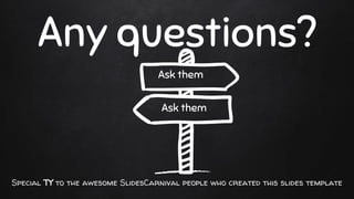 Any questions?
Special TY to the awesome SlidesCarnival people who created this slides template
Ask them
Ask them
 
