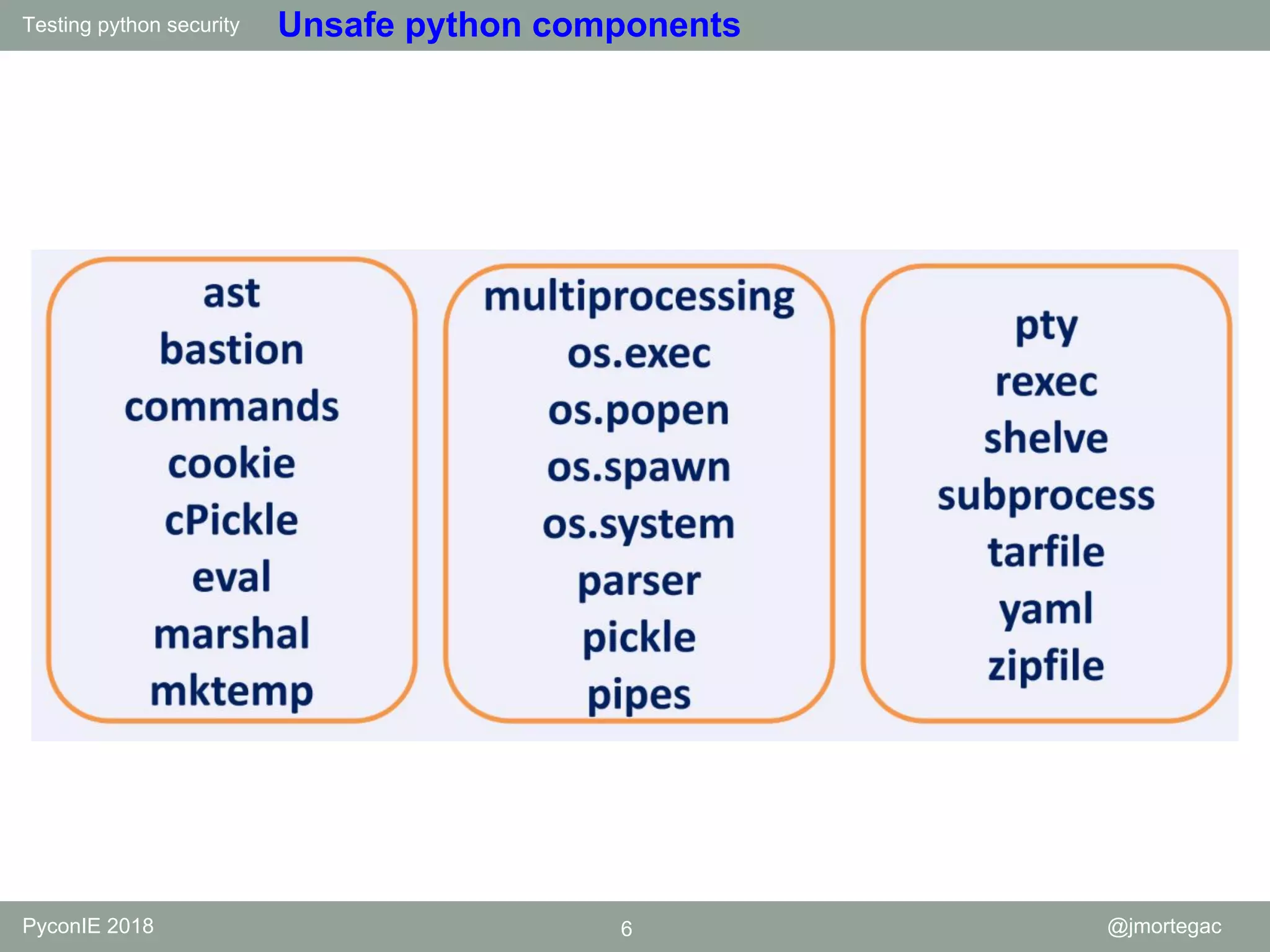 Testing python security PyconIE 2018 6 @jmortegac Unsafe python components 