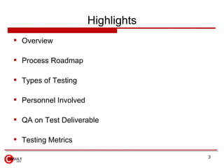 Highlights
 Overview

 Process Roadmap

 Types of Testing

 Personnel Involved

 QA on Test Deliverable

 Testing Me...