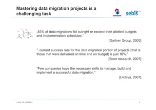 Mastering data migration projects is a
challenging task


                      „83% of data migrations fail outright or exceed their allotted budgets
                      and implementation schedules.“
                                                                        [Gartner Group, 2005]

                      ”..current success rate for the data migration portion of projects (that is
                      those that were delivered on time and on budget) is just 16%.”
                                                                         [Bloor research, 2007]

                      “Few companies have the necessary skills to manage, build and
                      implement a successful data migration.”
                                                                           [Endava, 2007]




110816_CS_ICSM 2011                                                                            3
 