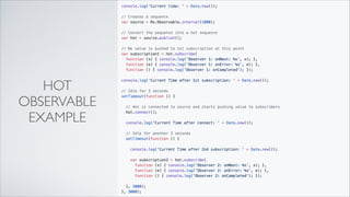 Testing rx js using marbles within angular | PDF