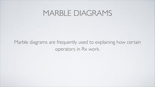 Testing rx js using marbles within angular | PDF