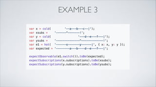 Testing rx js using marbles within angular | PDF