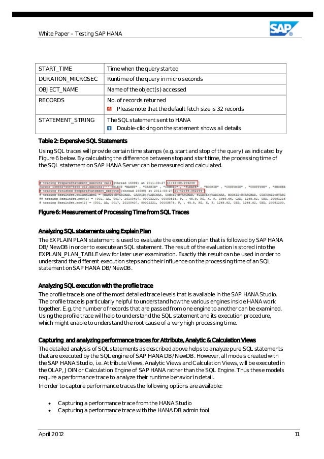 loadrunner resume