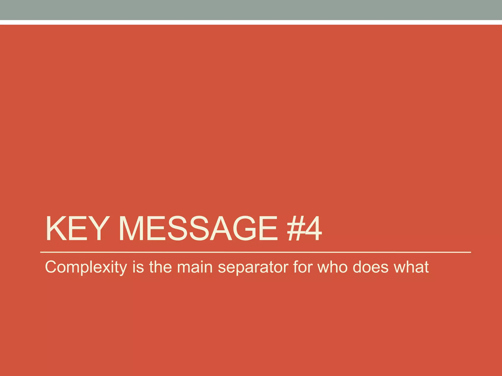 KEY MESSAGE #4
Complexity is the main separator for who does what
 