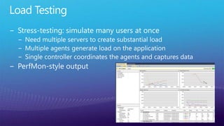 Testing SharePoint solutions overview | PPT