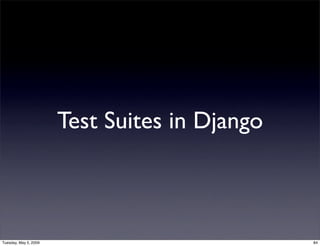 Django Testing