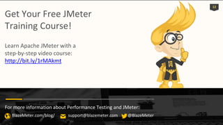 For more information about Performance Testing and JMeter:
BlazeMeter.com/blog/ support@blazemeter.com @BlazeMeter
Get Your Free JMeter
Training Course!
Learn Apache JMeter with a
step-by-step video course:
http://bit.ly/1rMAkmt
12
 