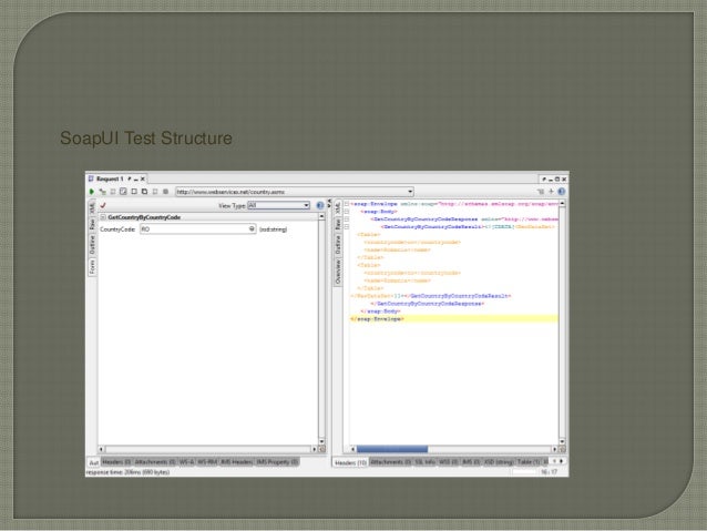 Web Services Testing With Soapui Tool Web Services Testing With Soapui Tool