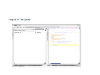 SoapUI Test Structure
 