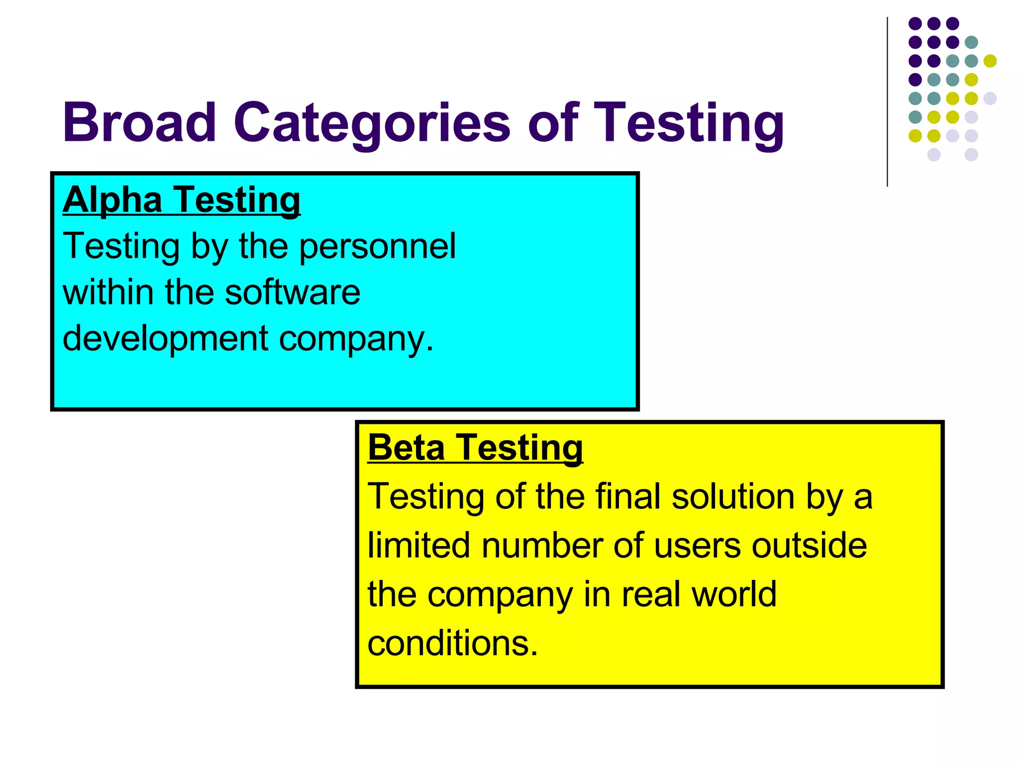 Broad Categories of Testing Alpha Testing Testing by the personnel within the software development company. Beta Testing Testing of the final solution by a limited number of users outside the company in real world conditions. 