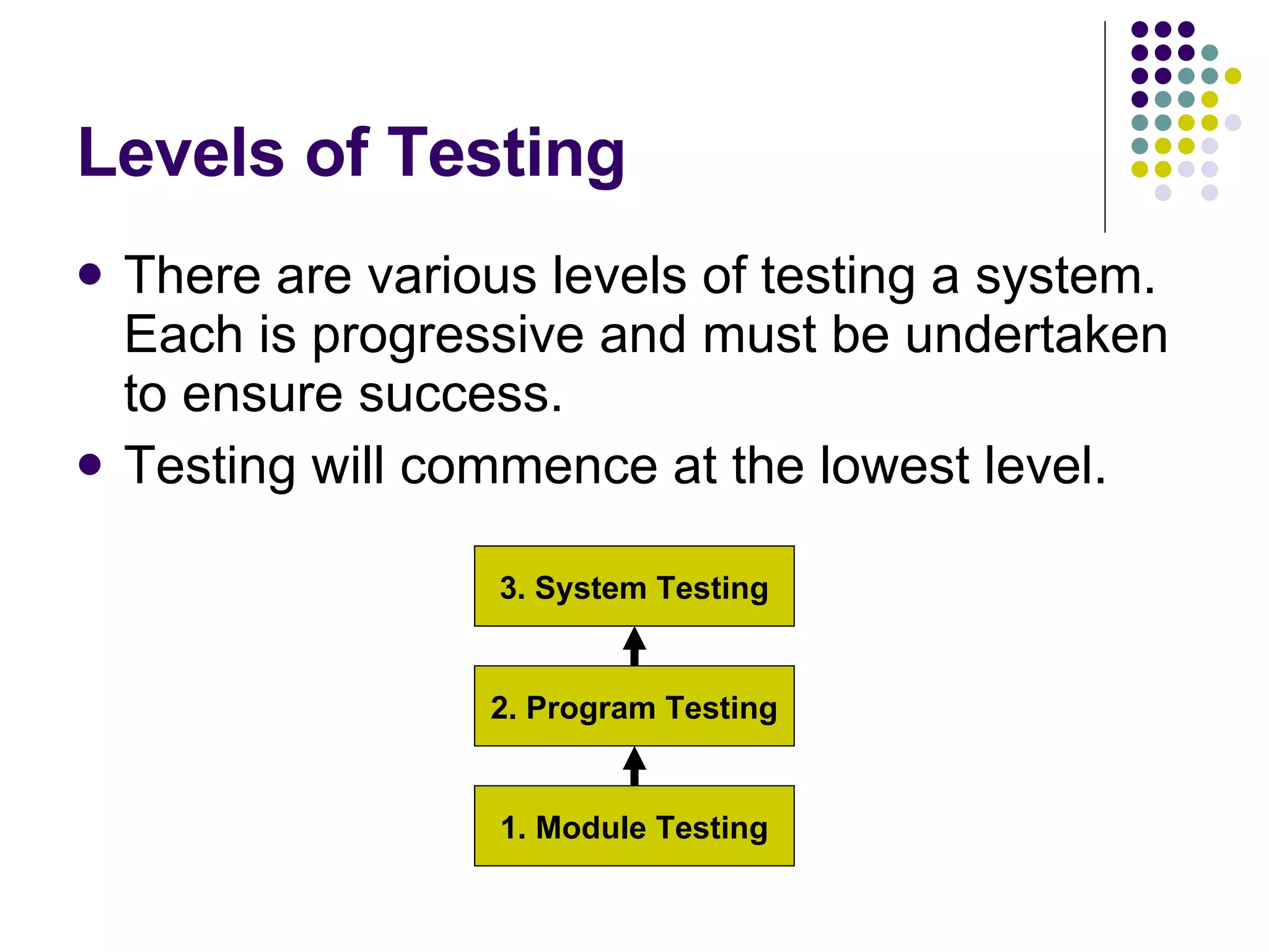 Levels of Testing There are various levels of testing a system. Each is progressive and must be undertaken to ensure success. Testing will commence at the lowest level. 3. System Testing 2. Program Testing 1. Module Testing 