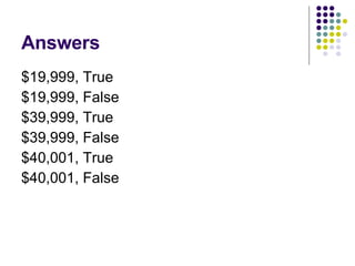Answers $19,999, True $19,999, False $39,999, True $39,999, False $40,001, True $40,001, False 