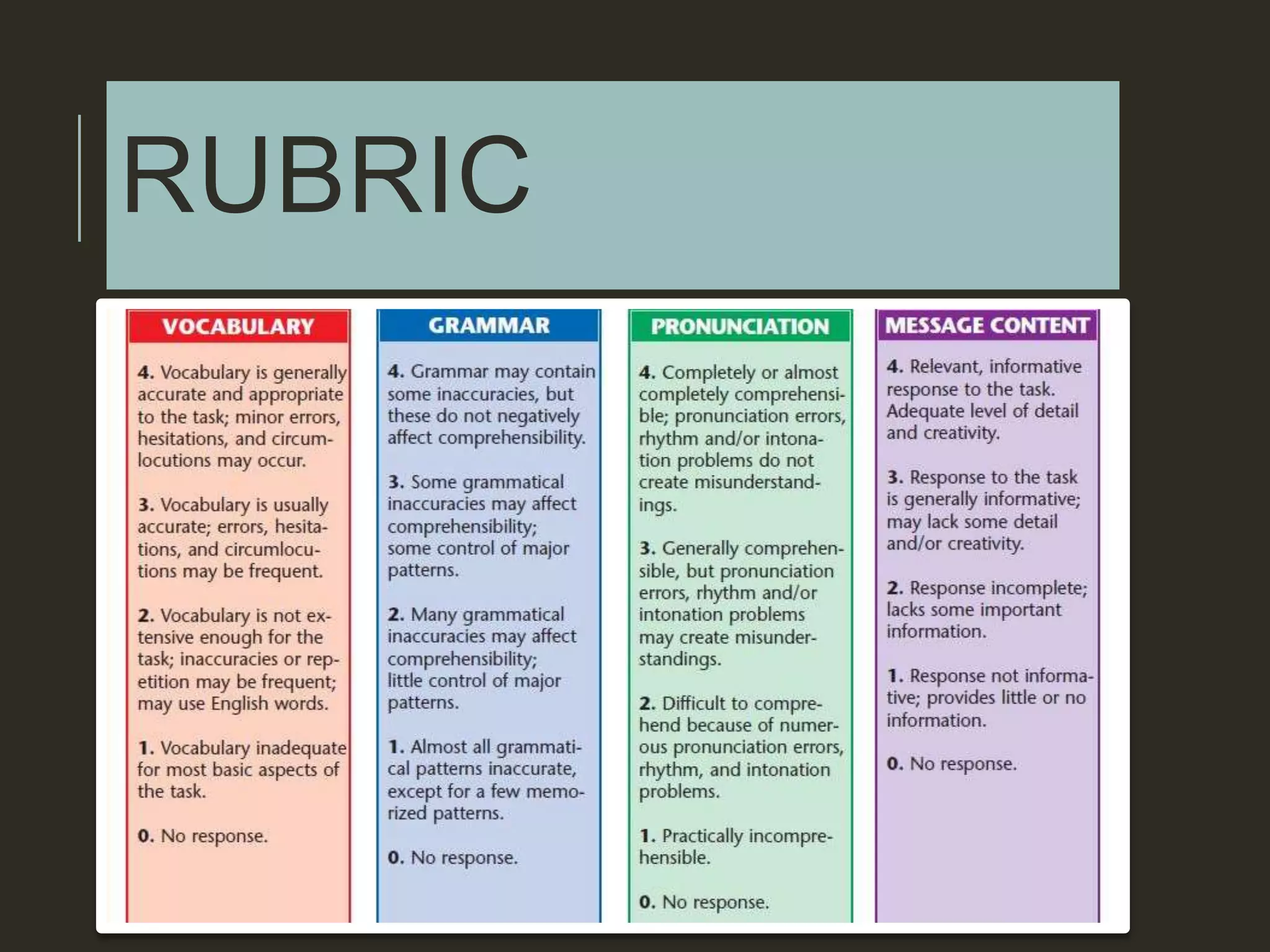 RUBRIC
 