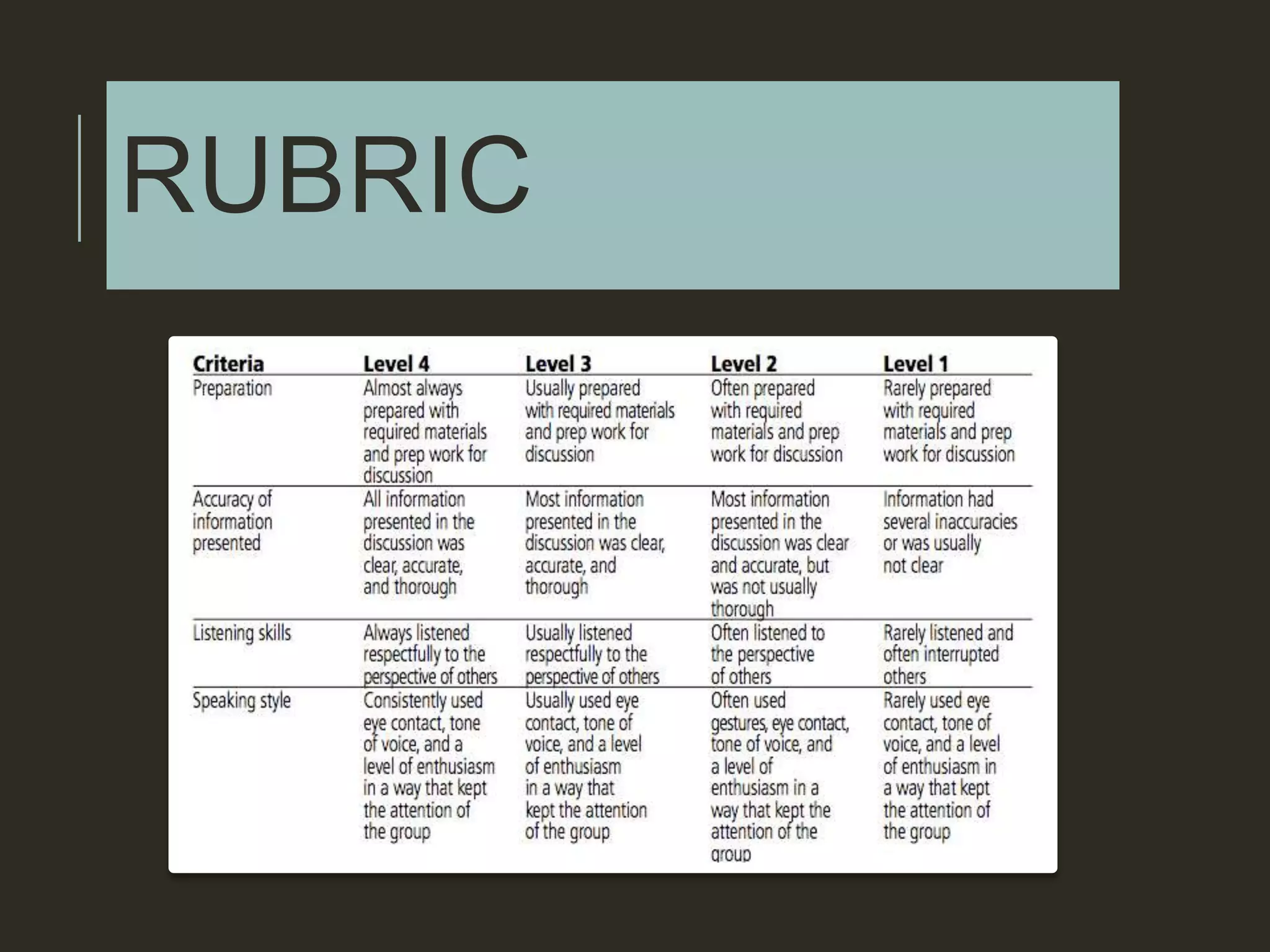 RUBRIC
 