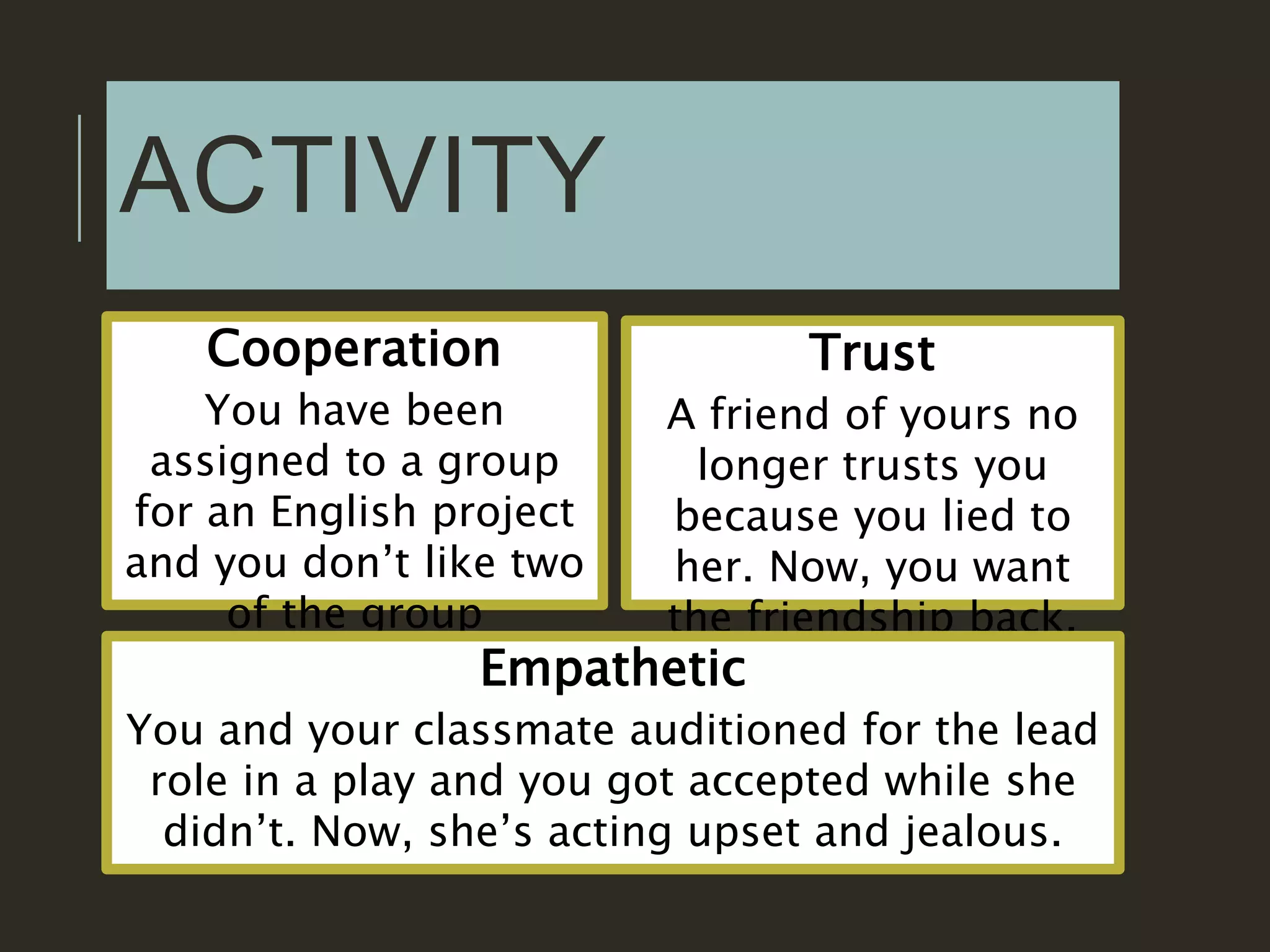 ACTIVITY
Cooperation
You have been
assigned to a group
for an English project
and you don’t like two
of the group
members.
Trust
A friend of yours no
longer trusts you
because you lied to
her. Now, you want
the friendship back.
Empathetic
You and your classmate auditioned for the lead
role in a play and you got accepted while she
didn’t. Now, she’s acting upset and jealous.
 